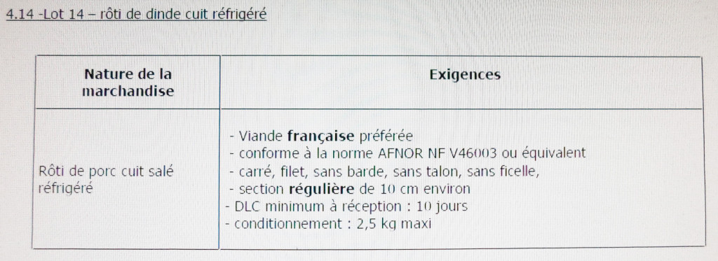 La ville de Nantes est si mal à l'aise avec le porc qu'elle le commande sous l'appellation... rôti de dinde !