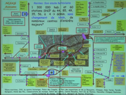 l'étoile ferroviaire nantaise