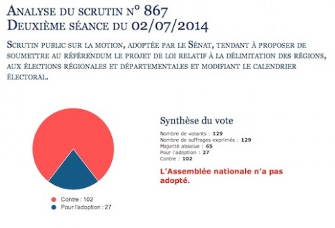 assemblée_réunification