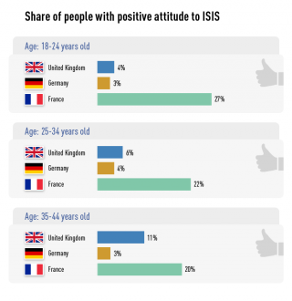 france_isis