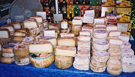 450px-Fromages_Corse