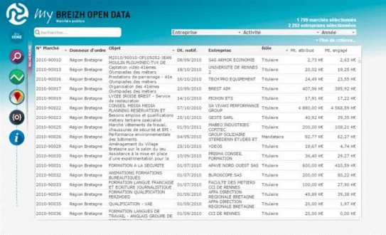 opendat - copie