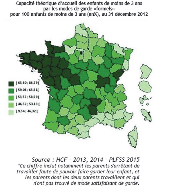 garde-enfant