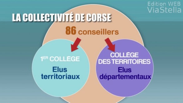 collectivité_unique