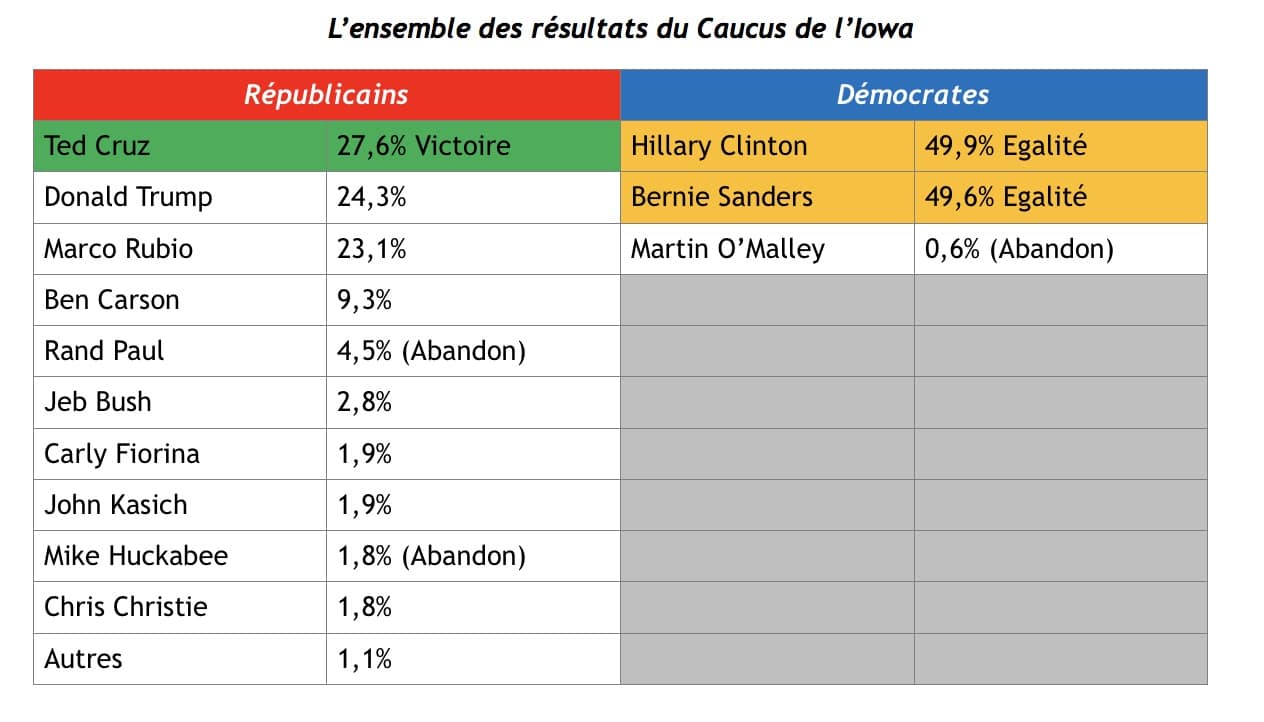 caucus_iowa