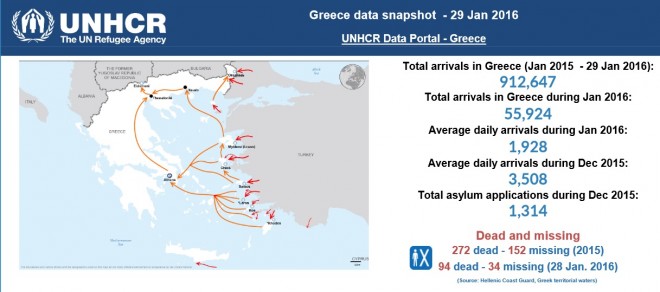 migrants-GR-2016-01 (1)