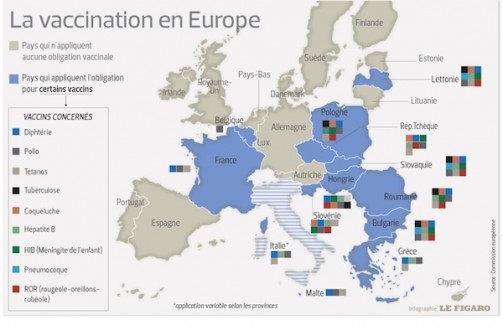 vaccination_europe
