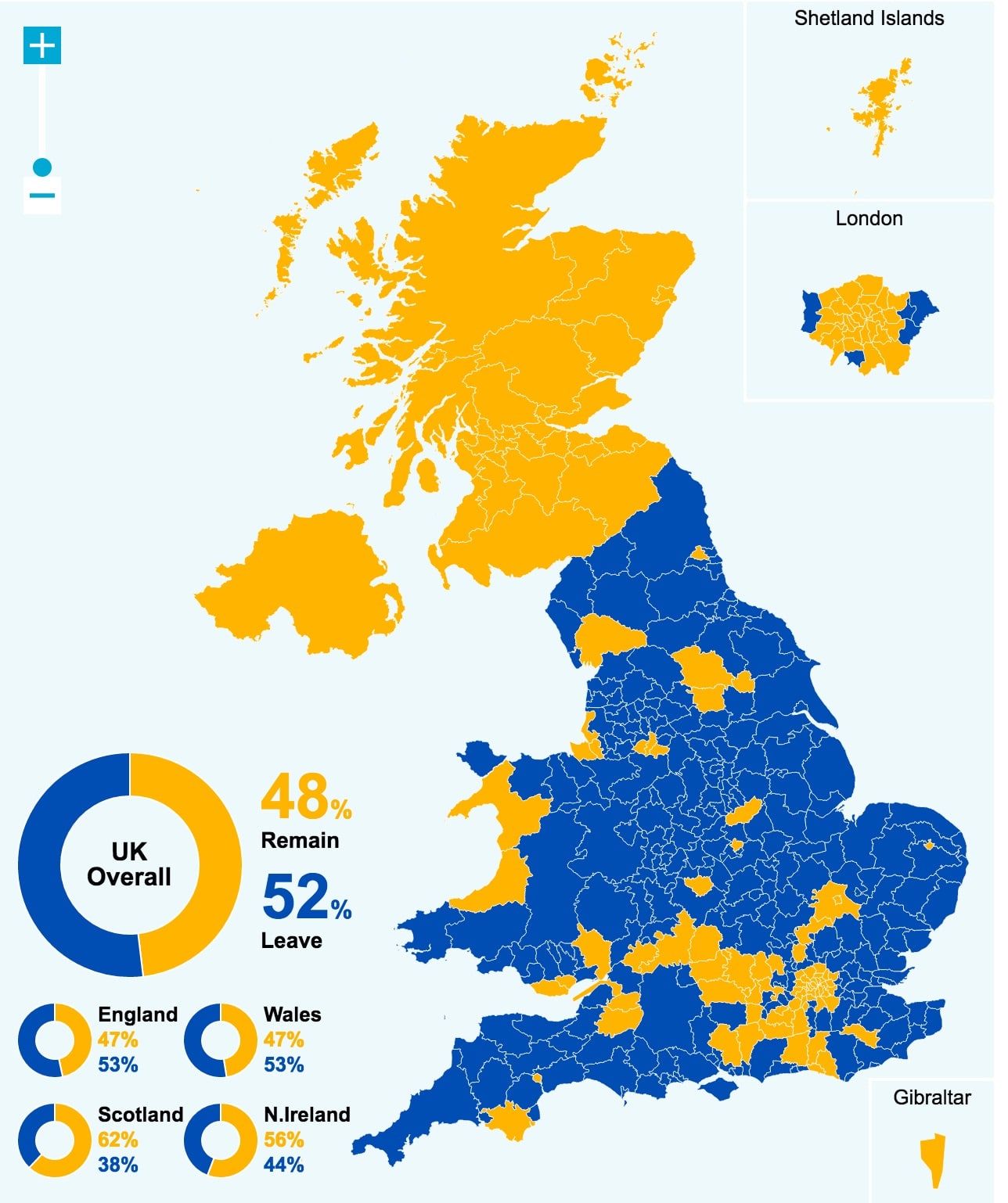 brexit