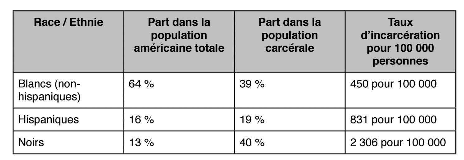 hispanique blanc datant40 ans vieil homme datant de 23 ans femme