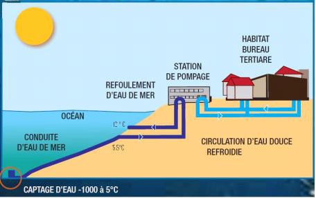 engie_geothermie_marine