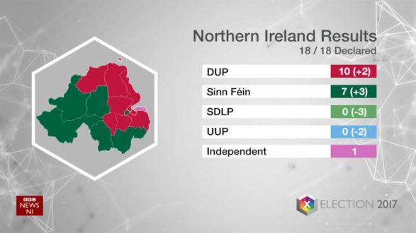 northern_ireland