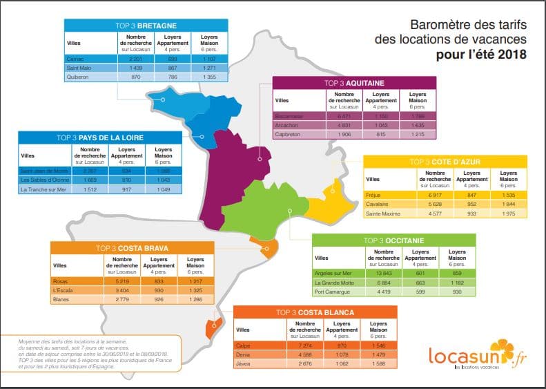 Infographie (1)