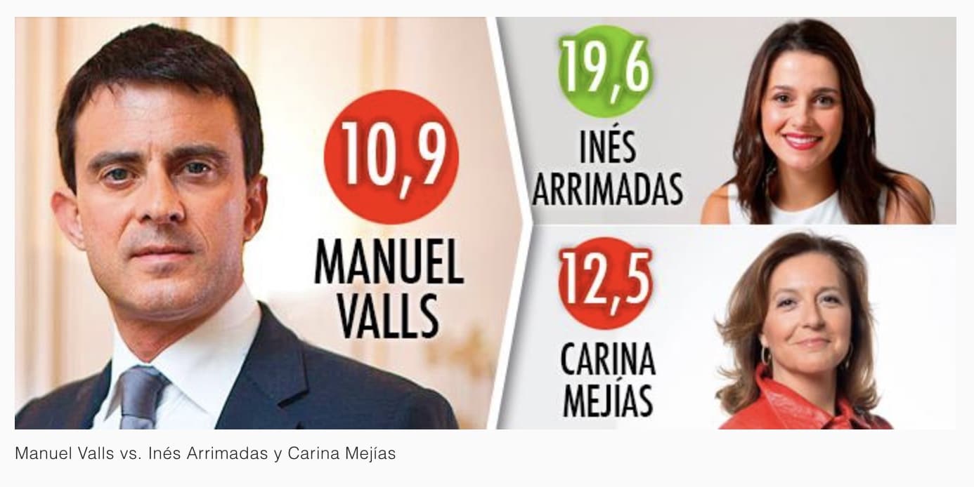 Valls2