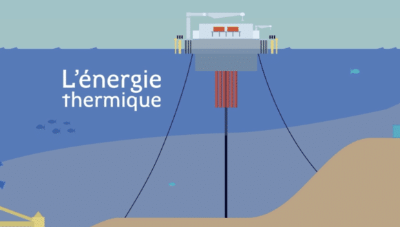 energie_thermique