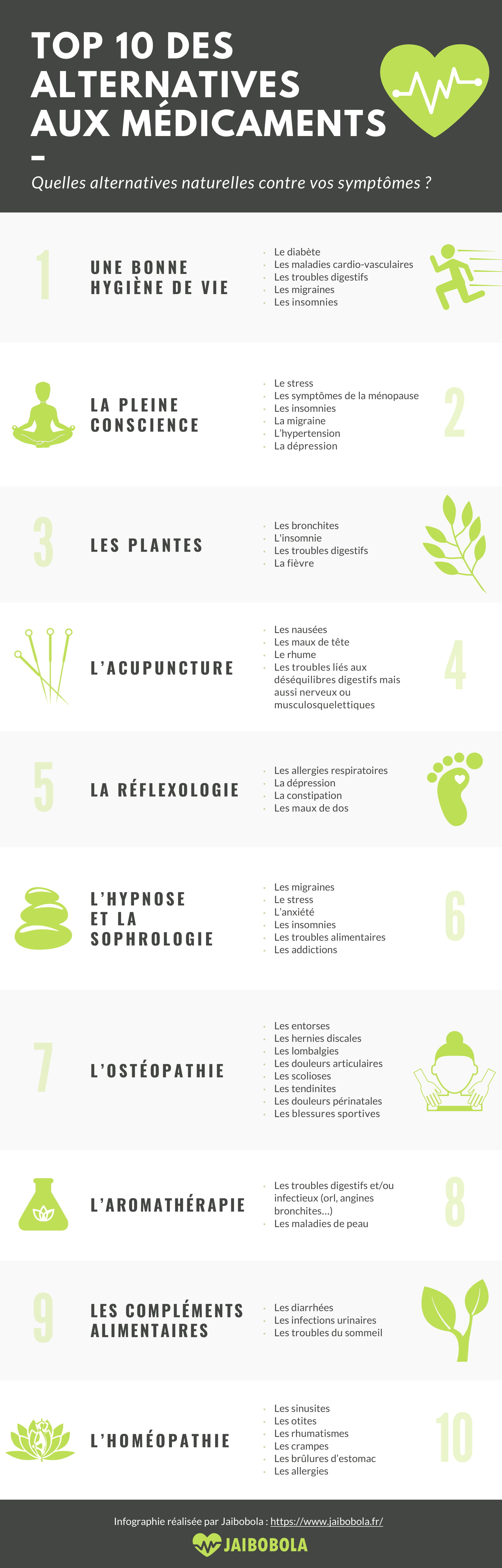 INFOGRAPHIE_JAIBOBOLA_20190315_V3-1