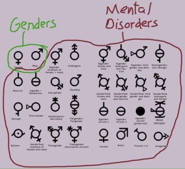 Genders-and-mental-disorders