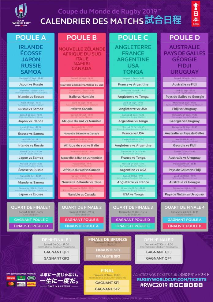 Coupe du monde de rugby 2019. Le calendrier complet pour ne rater