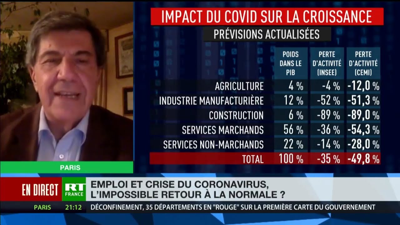 Emploi et Covid : l'impossible retour à la normale