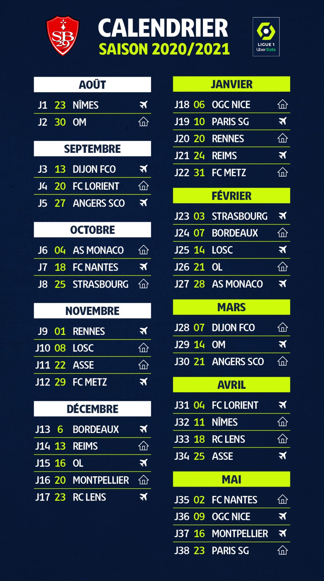 Ligue 1 et 2, saison 2020-2021. Le calendrier du FC Lorient, du Stade