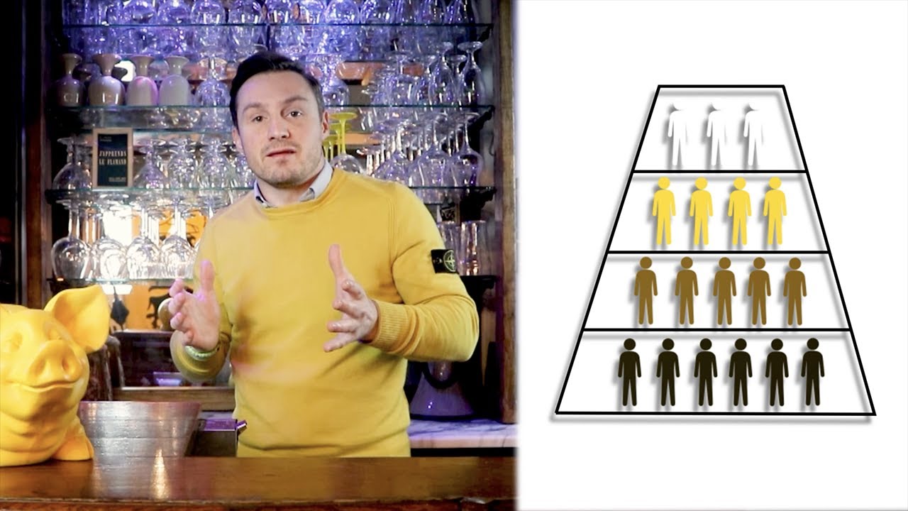 Les cartouches d'Aurélien #1 : racisme ou ethnodifférentialisme