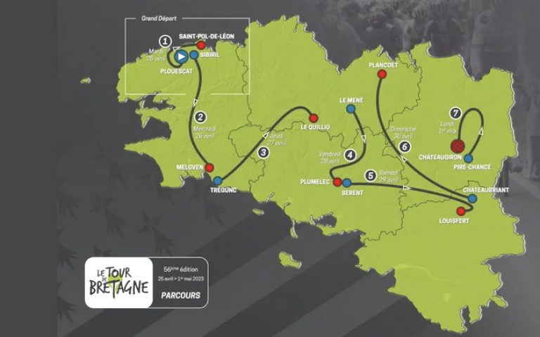 tour de bretagne 2023 results