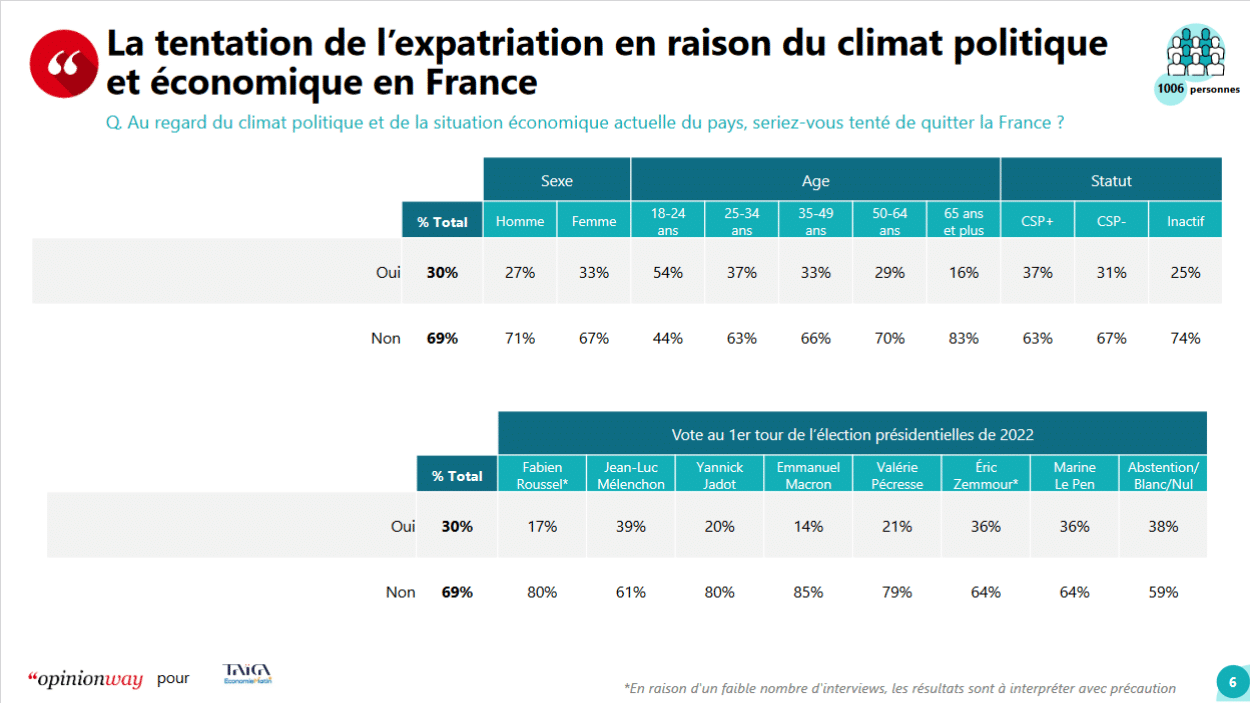 expatriation